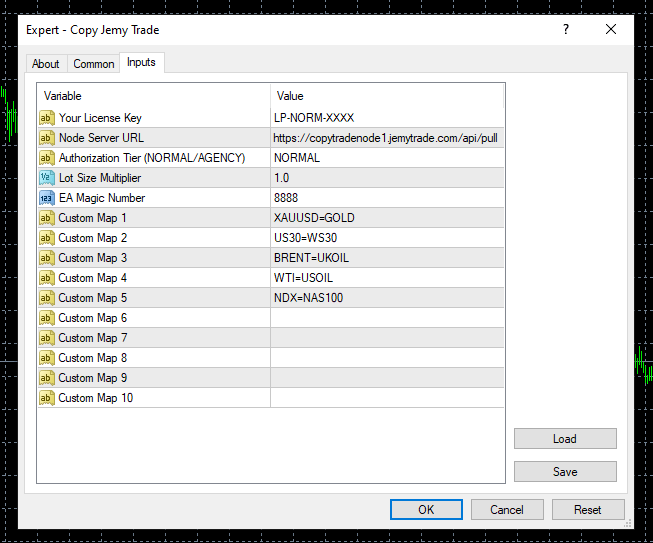 لوحة تحكم الإكسبيرت