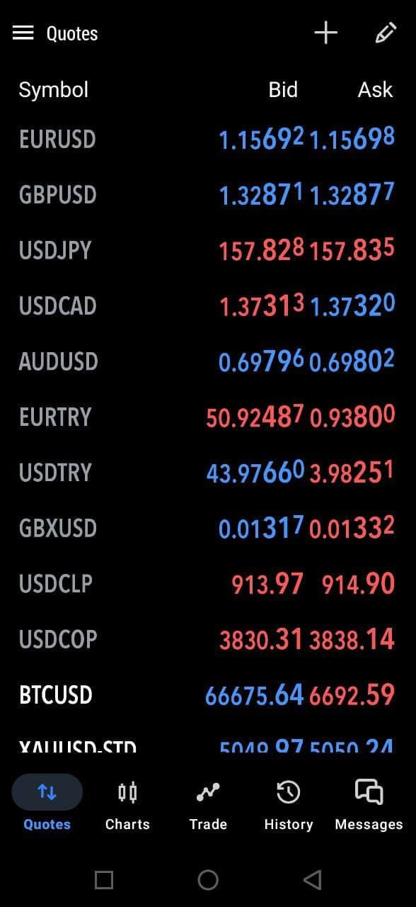تطبيق نسخ الصفقات
