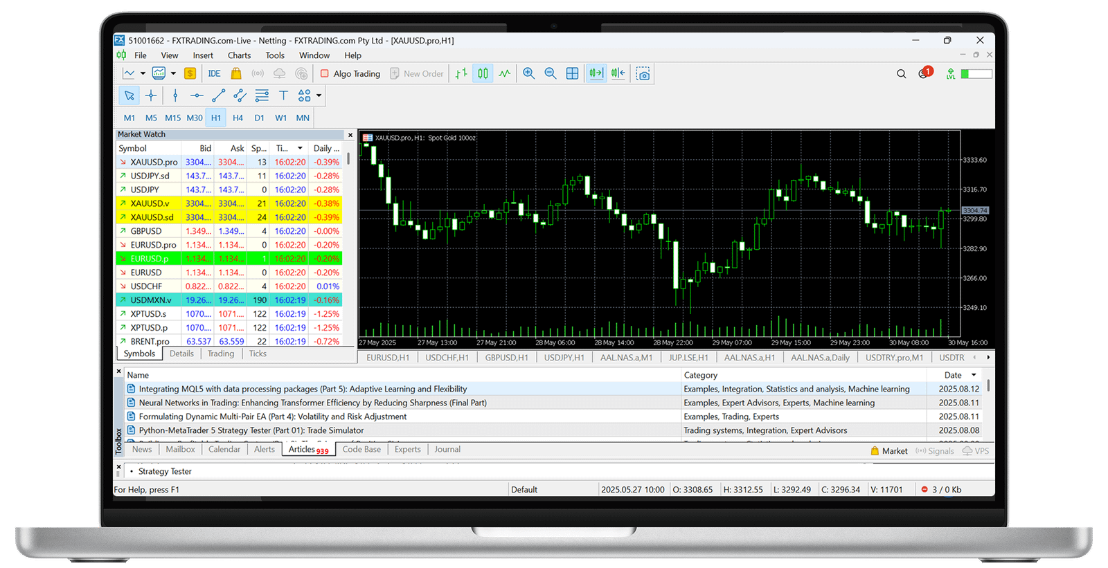 أداء التداول على اللابتوب
